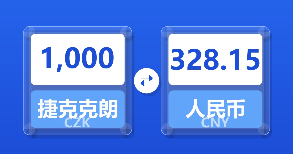 1,000捷克克朗兑人民币