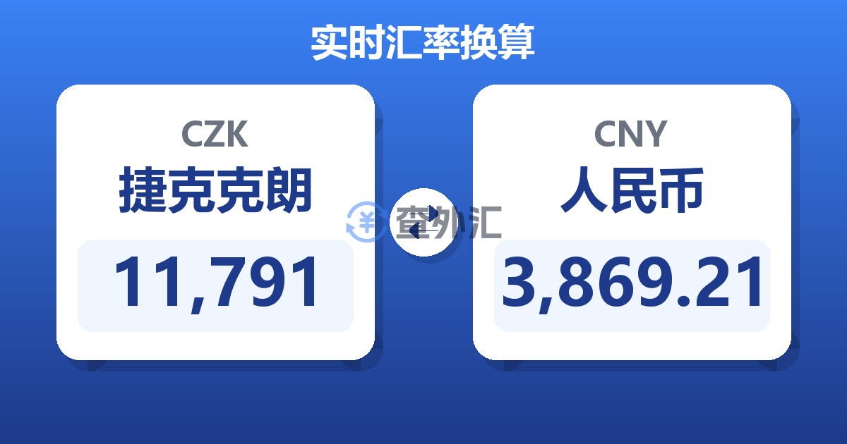 11,791捷克克朗兑人民币
