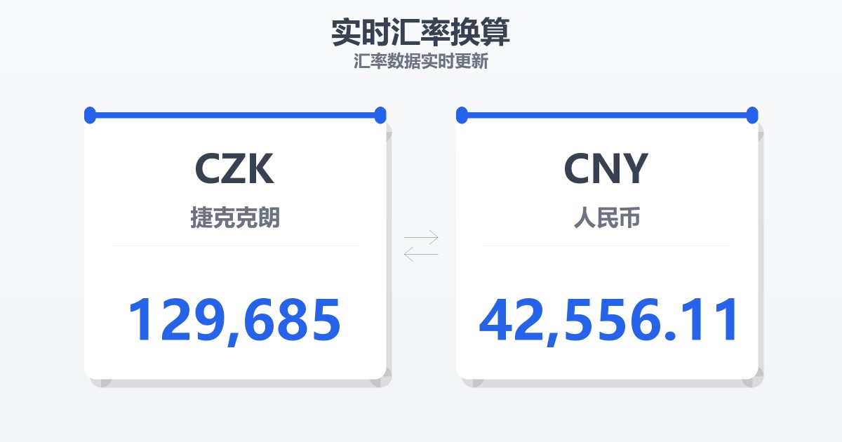 129,685捷克克朗兑人民币