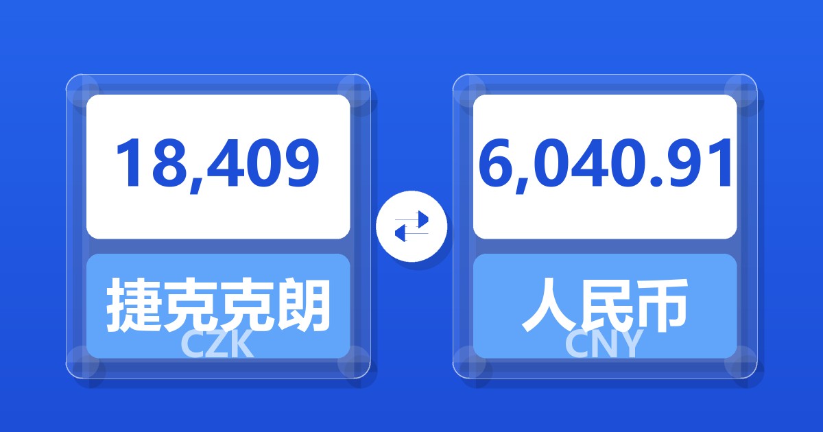 18,409捷克克朗兑人民币
