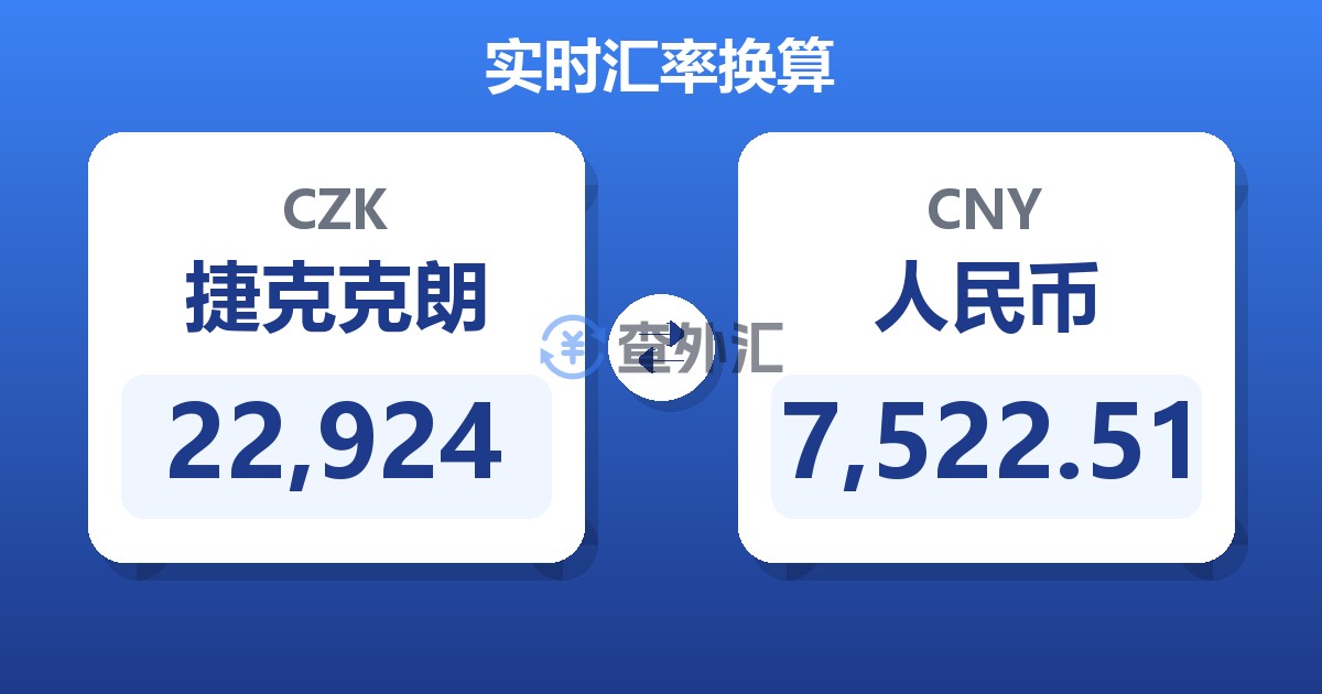22,924捷克克朗兑人民币