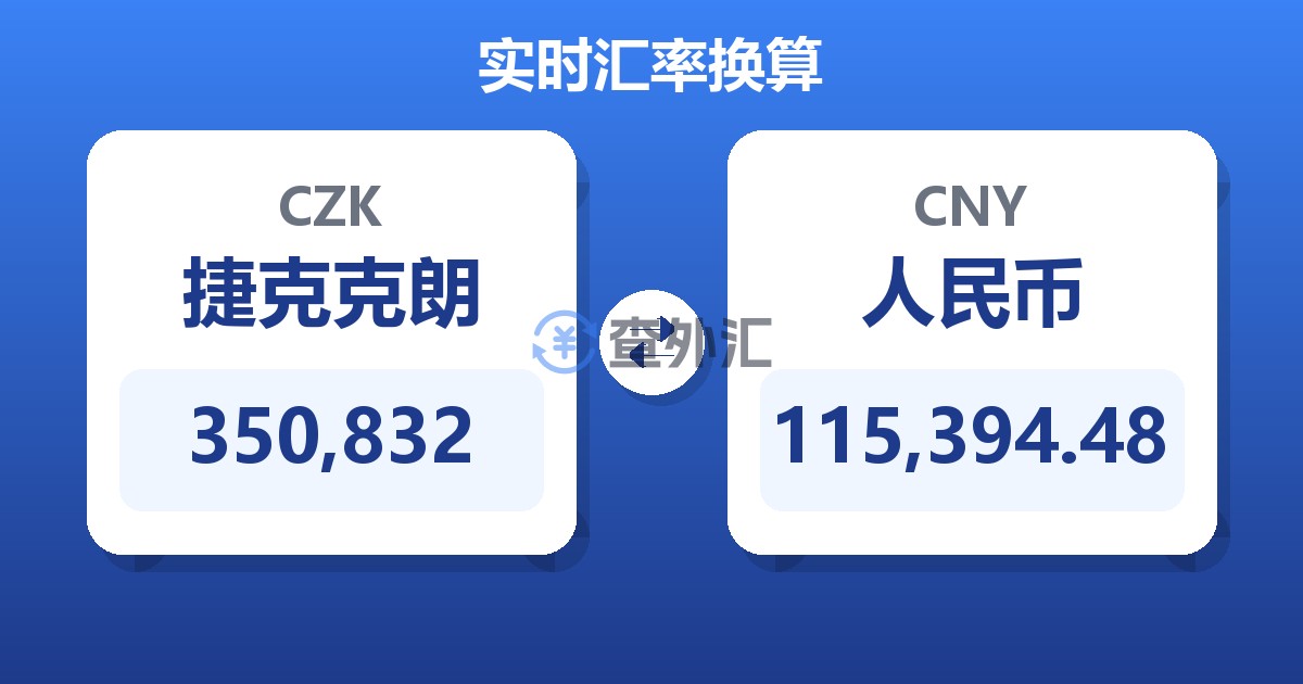 350,832捷克克朗兑人民币