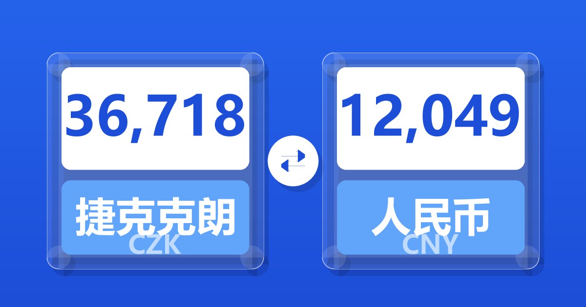 36,718捷克克朗兑人民币