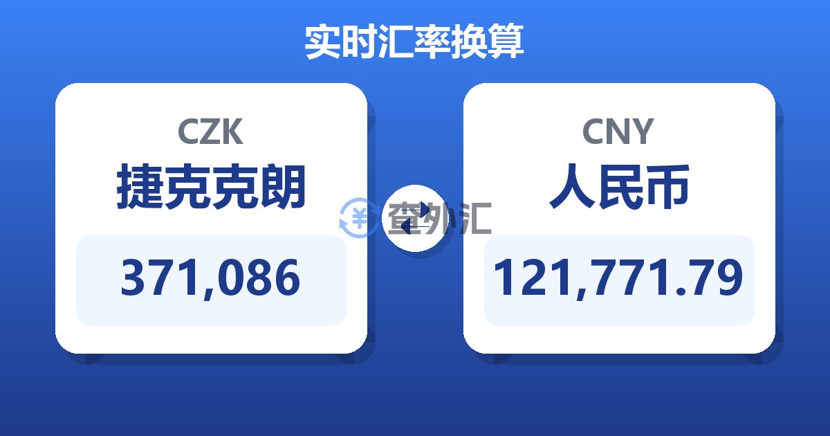 371,086捷克克朗兑人民币
