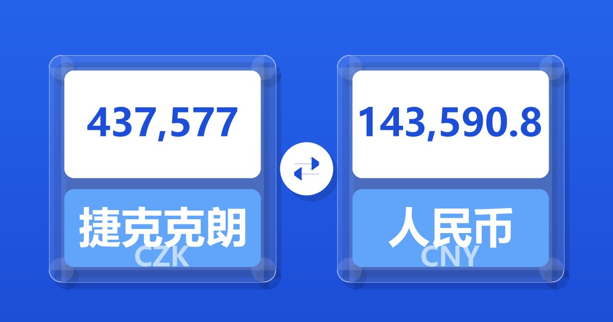 437,577捷克克朗兑人民币