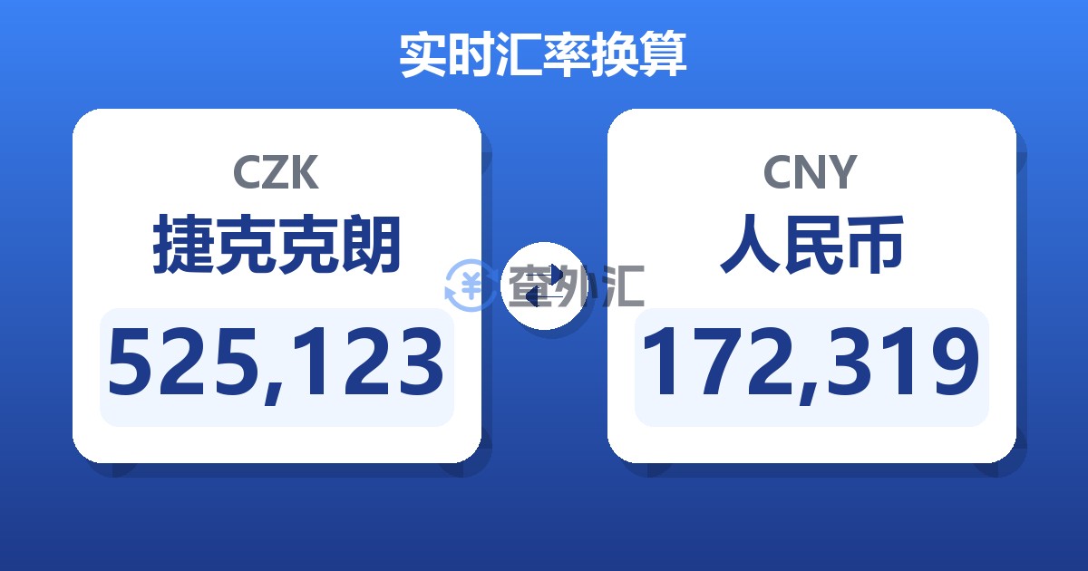 525,123捷克克朗兑人民币