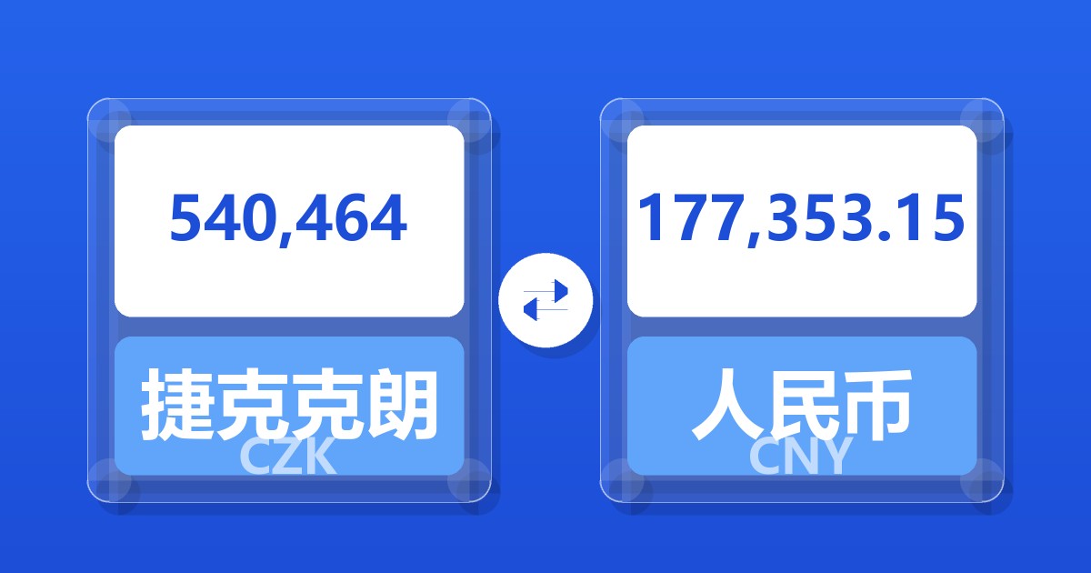 540,464捷克克朗兑人民币