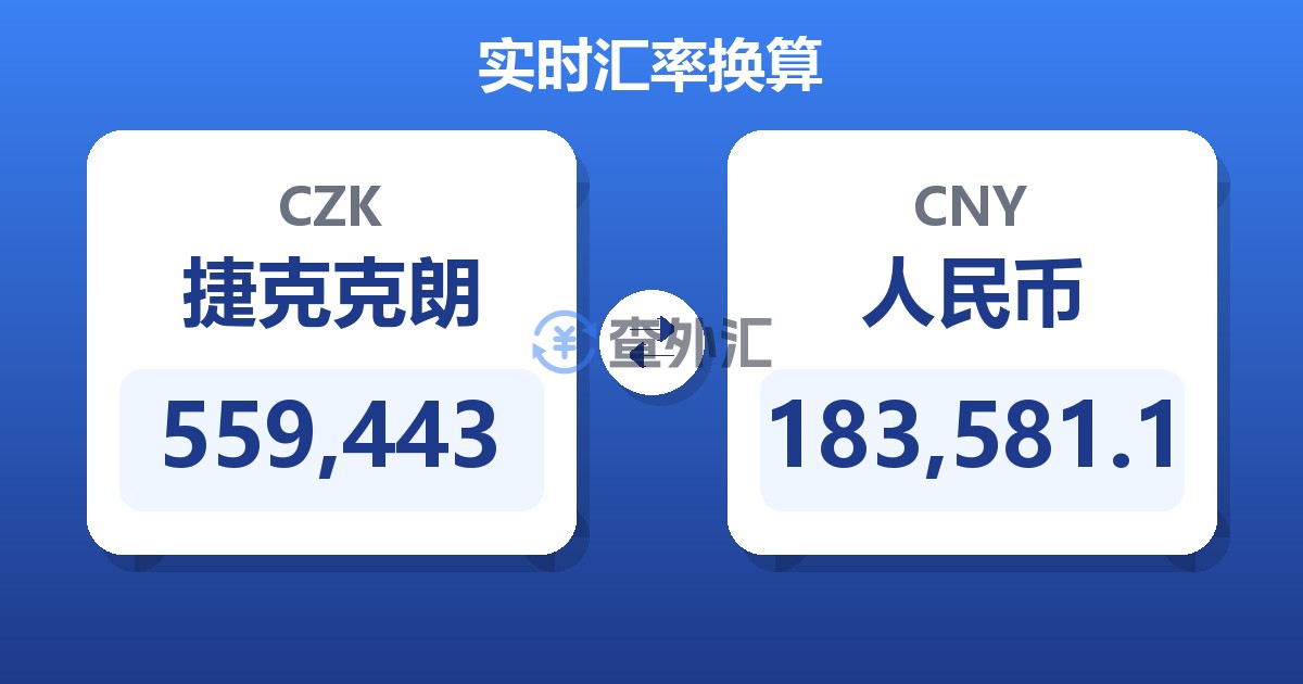 559,443捷克克朗兑人民币