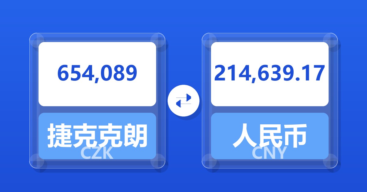 654,089捷克克朗兑人民币