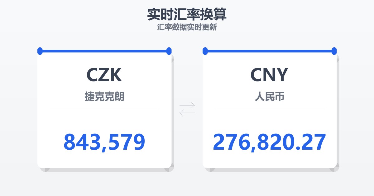 843,579捷克克朗兑人民币