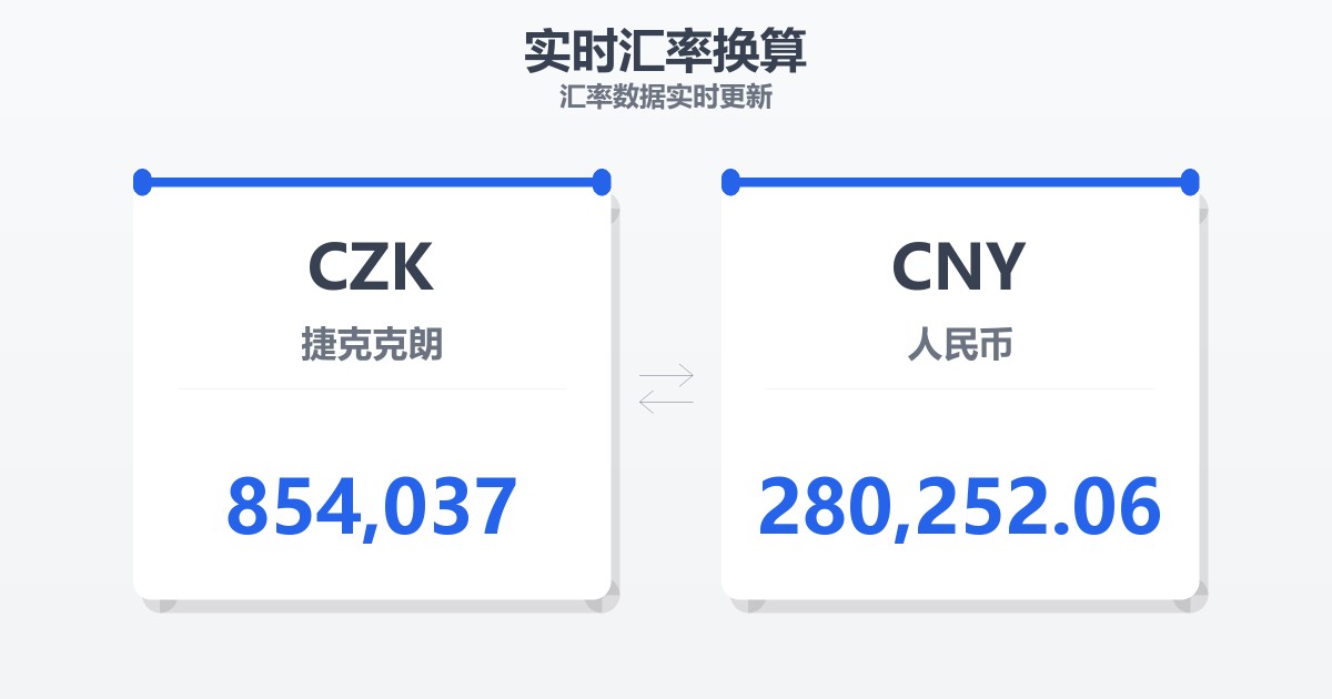 854,037捷克克朗兑人民币