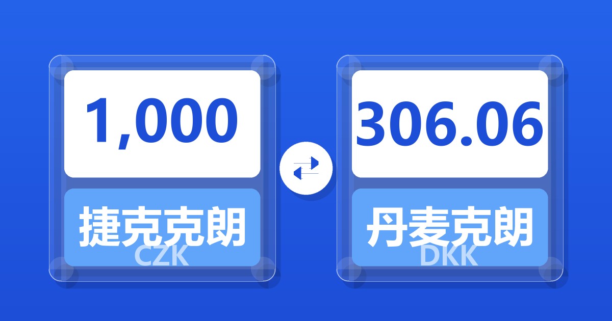 1,000捷克克朗兑丹麦克朗