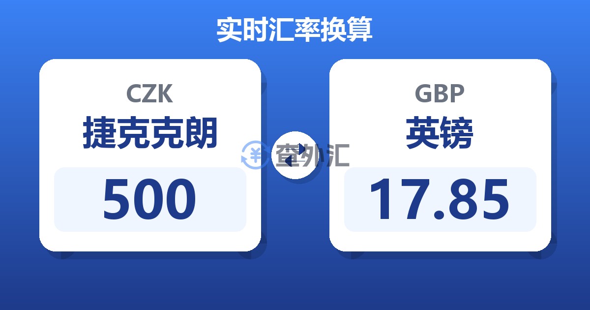 500捷克克朗兑英镑
