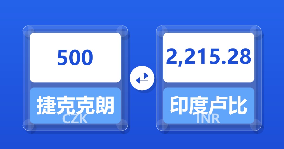 500捷克克朗兑印度卢比