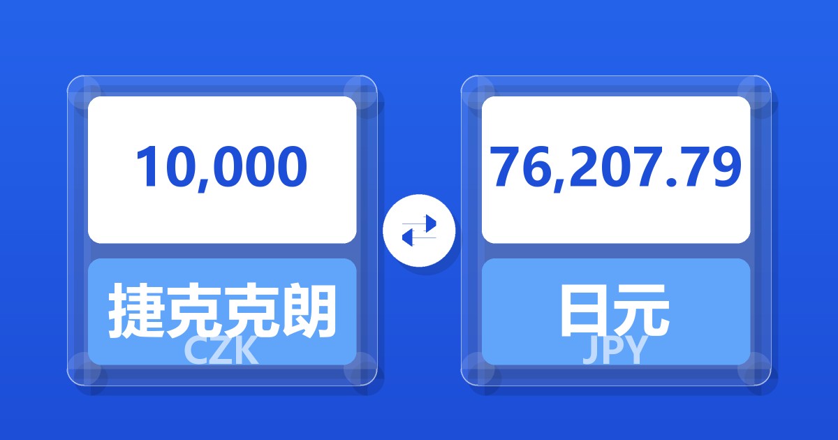 10,000捷克克朗兑日元