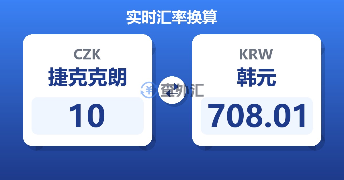 10捷克克朗兑韩元