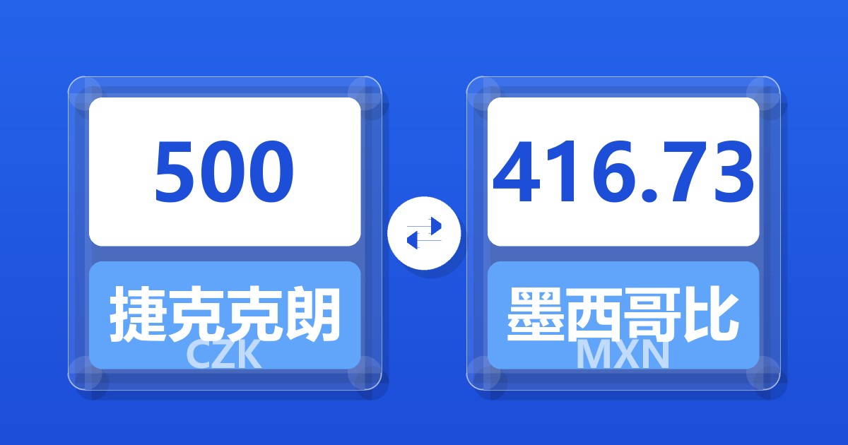 500捷克克朗兑墨西哥比索