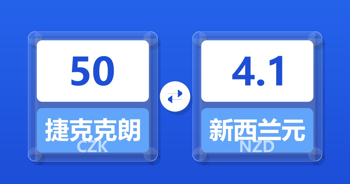 50捷克克朗兑新西兰元