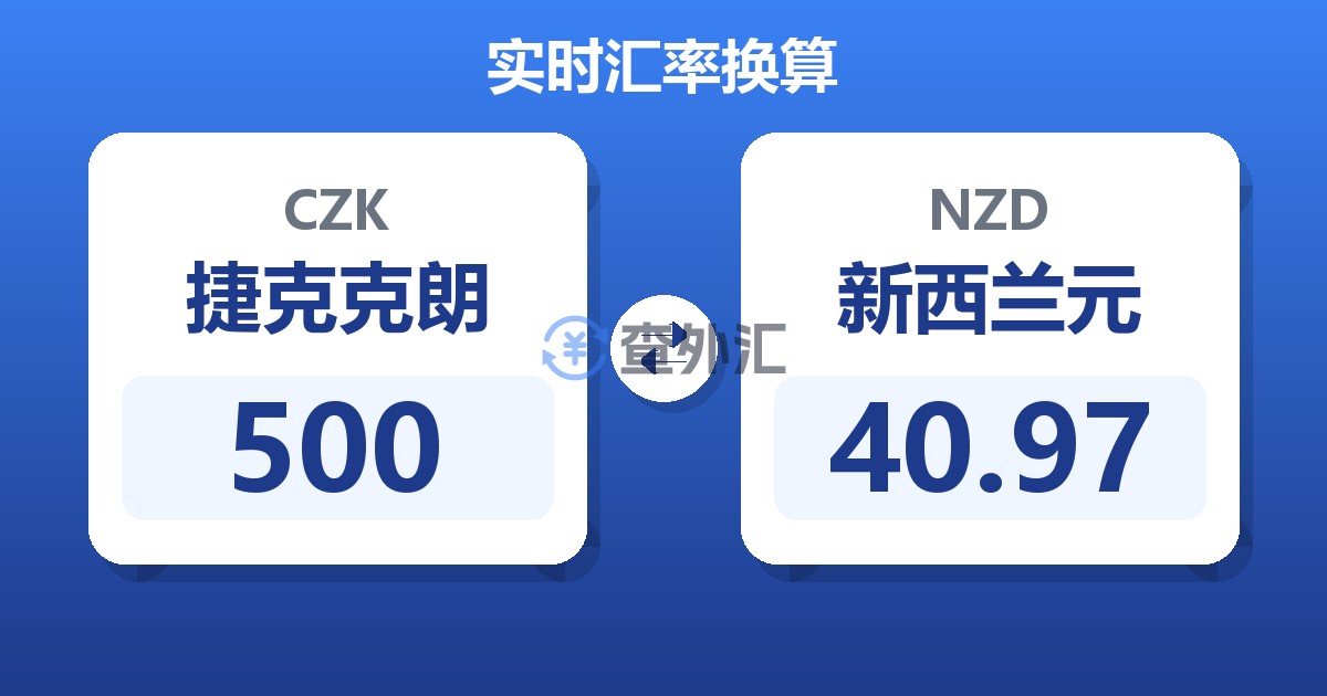 500捷克克朗兑新西兰元