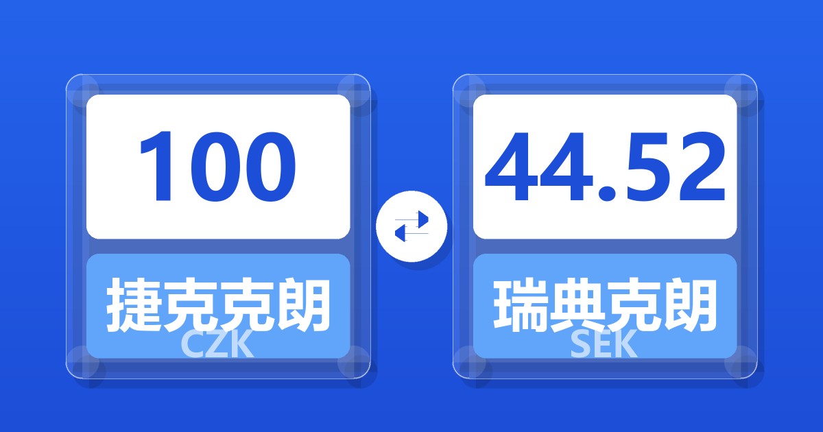 100捷克克朗兑瑞典克朗
