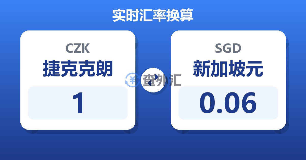 1捷克克朗兑新加坡元