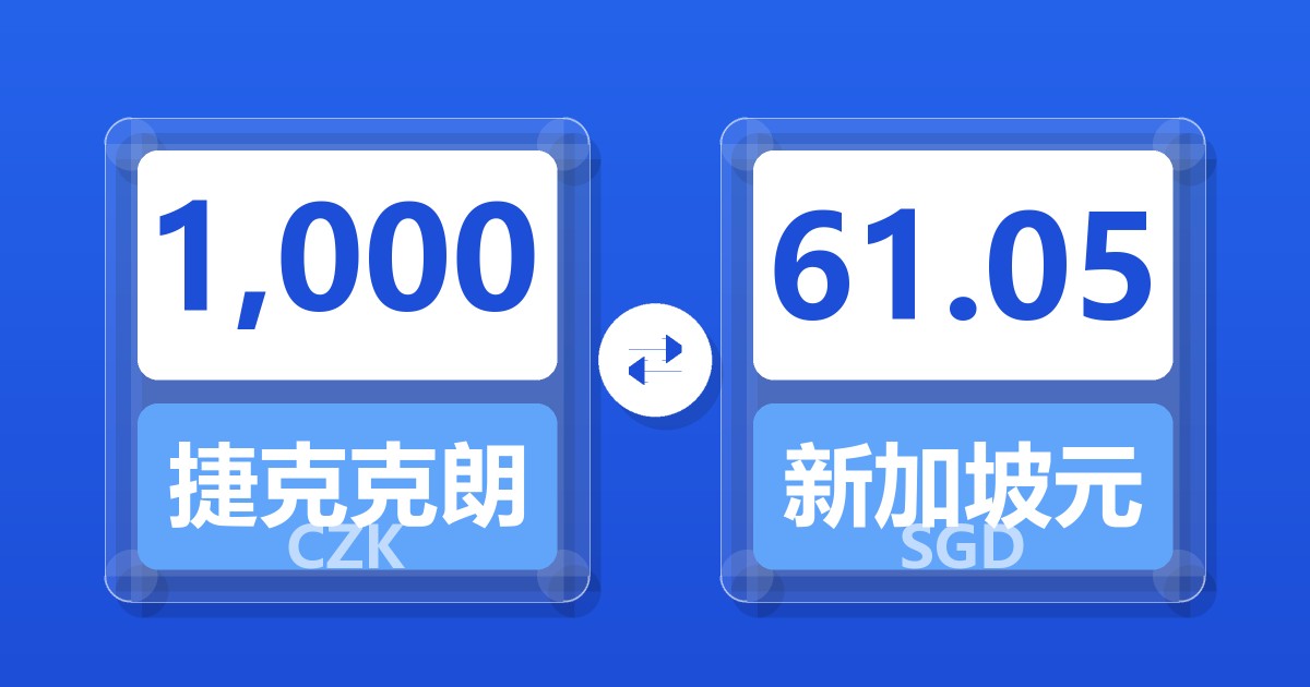 1,000捷克克朗兑新加坡元