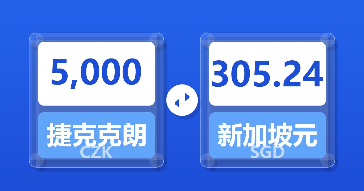 5,000捷克克朗兑新加坡元