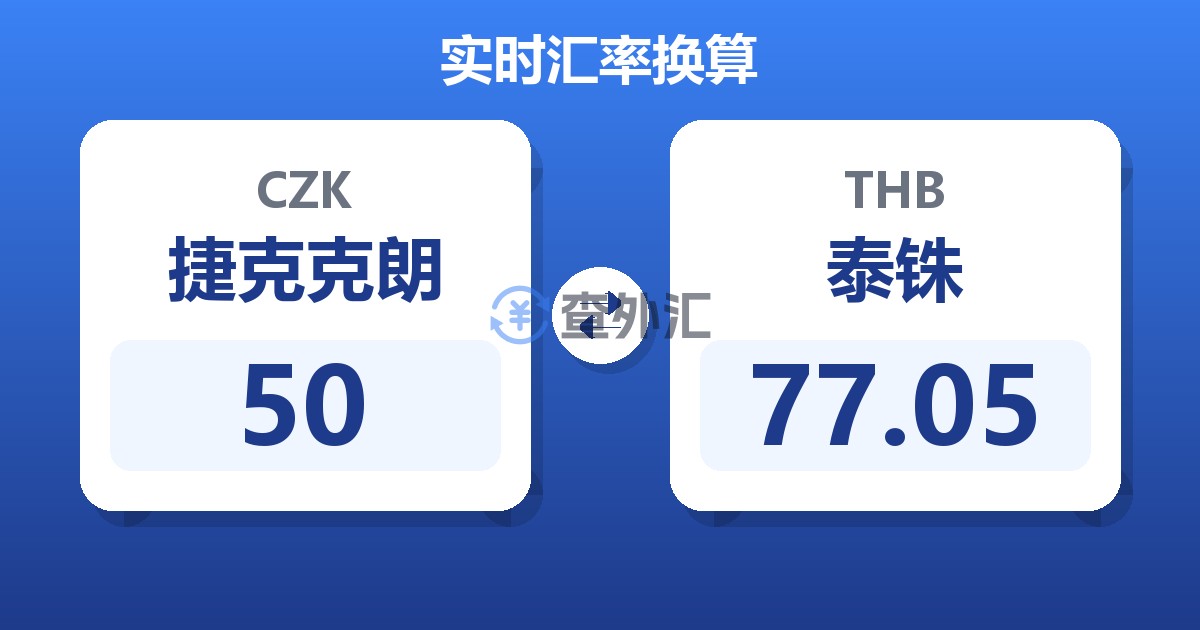 50捷克克朗兑泰铢