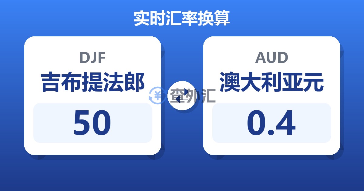 50吉布提法郎兑澳大利亚元