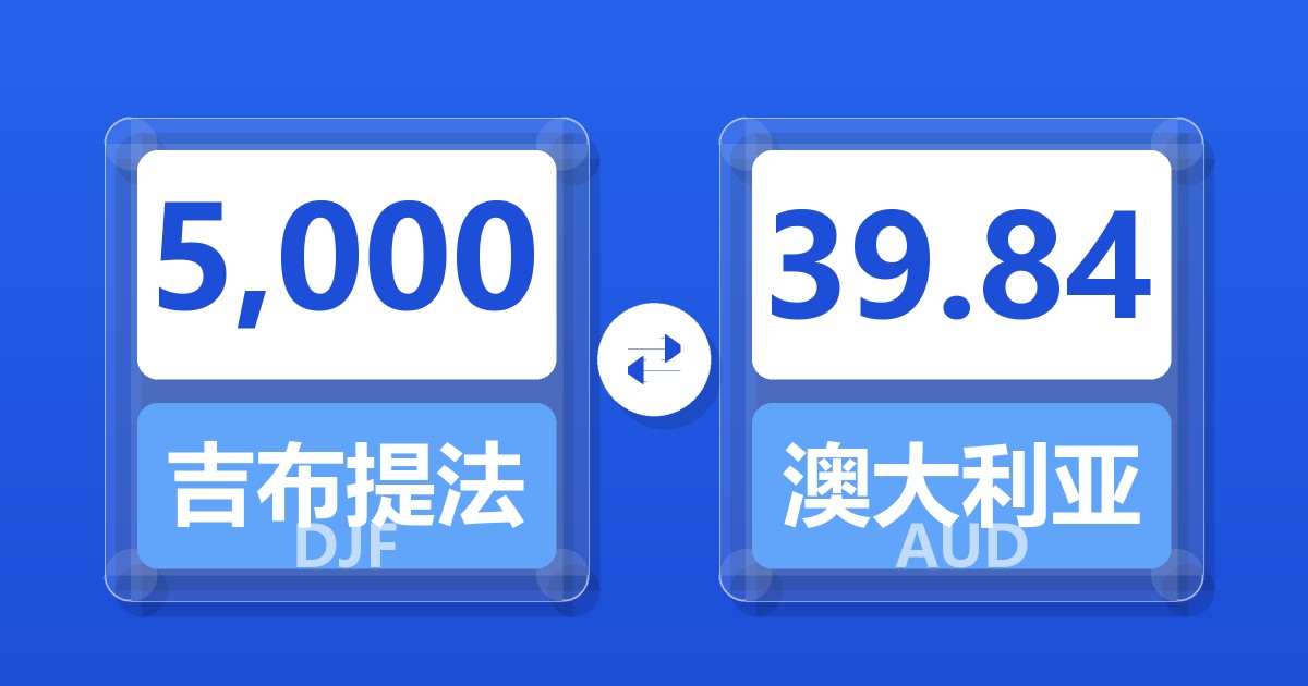 5,000吉布提法郎兑澳大利亚元