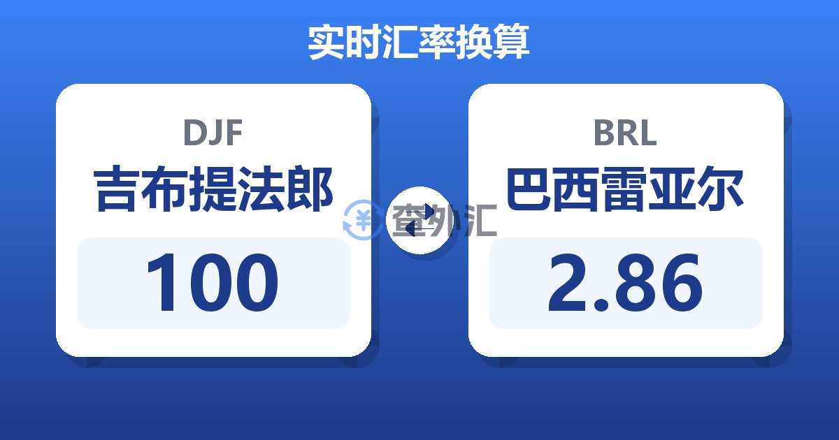 100吉布提法郎兑巴西雷亚尔