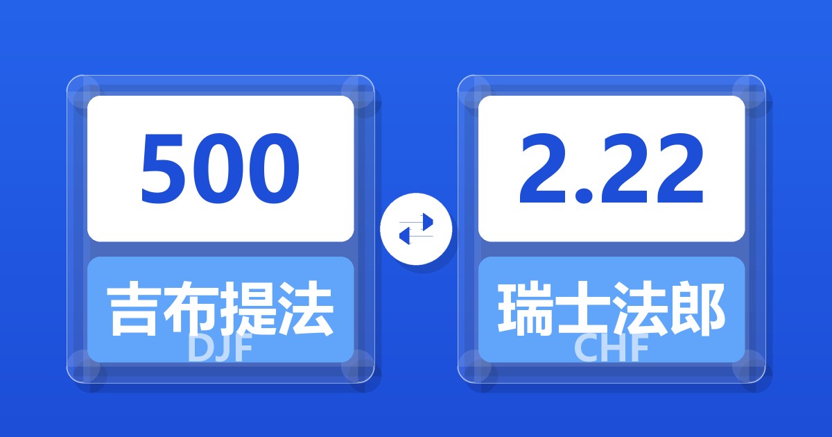 500吉布提法郎兑瑞士法郎
