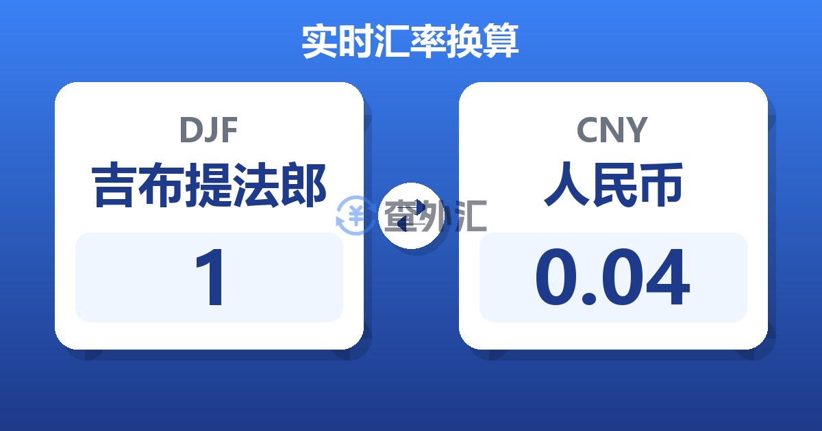 1吉布提法郎兑人民币