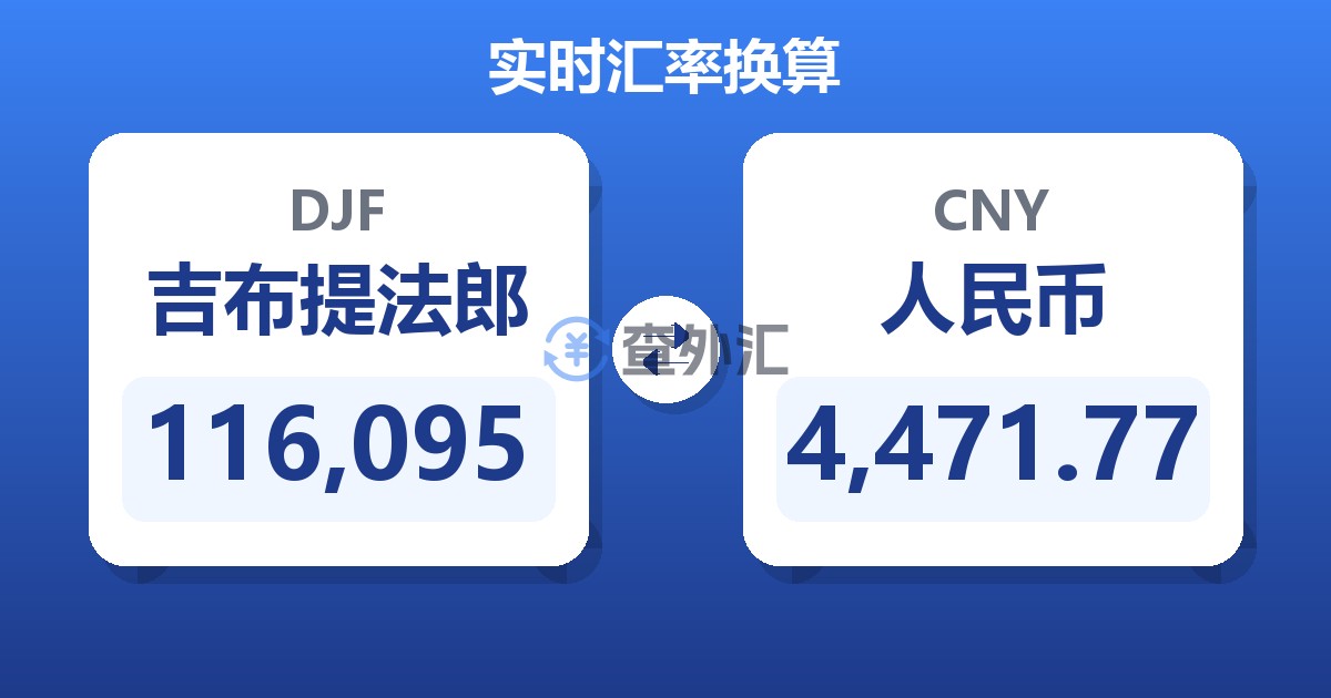 116,095吉布提法郎兑人民币