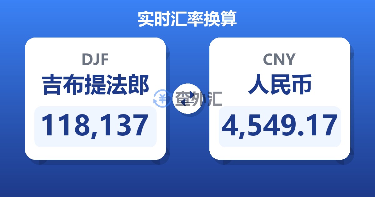 118,137吉布提法郎兑人民币