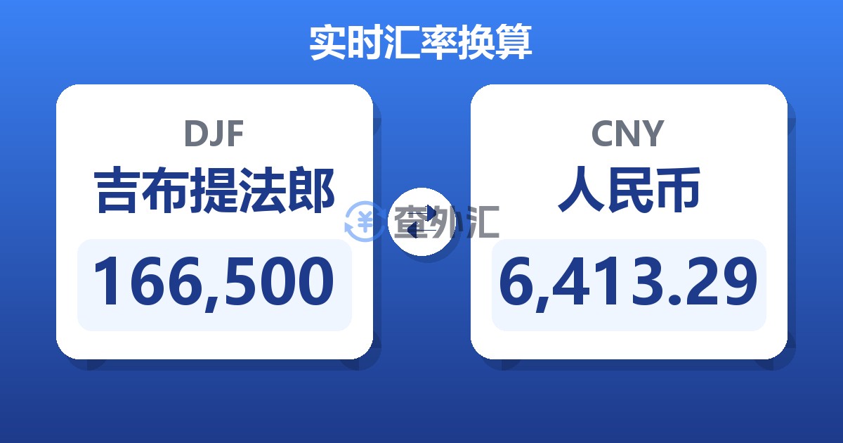 166,500吉布提法郎兑人民币