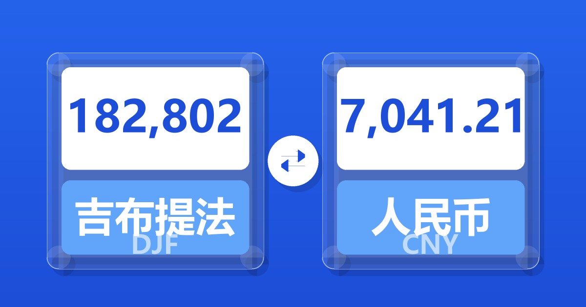 182,802吉布提法郎兑人民币