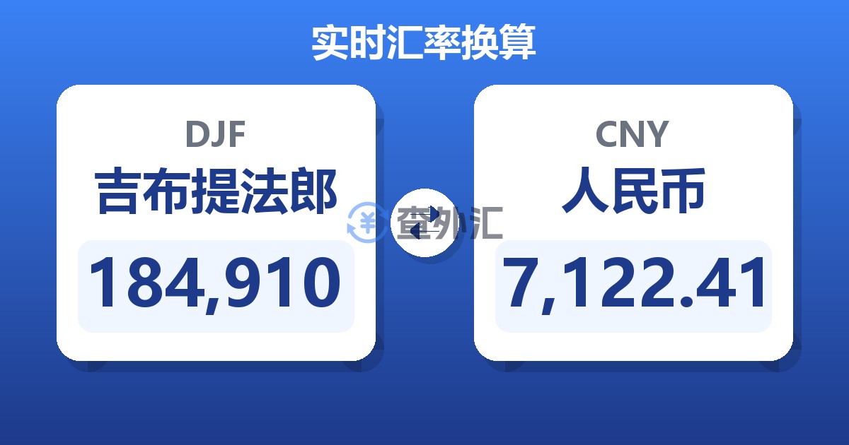184,910吉布提法郎兑人民币