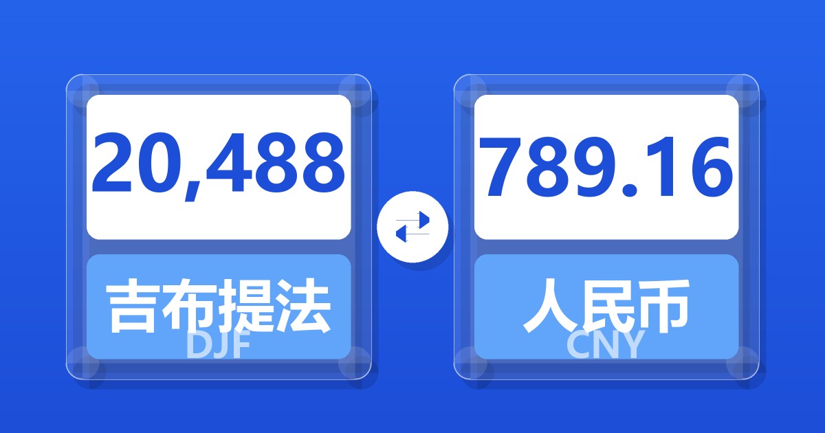 20,488吉布提法郎兑人民币