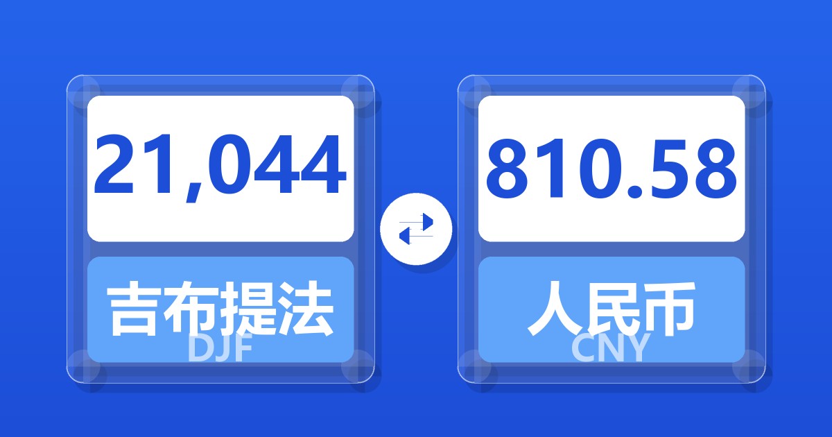 21,044吉布提法郎兑人民币
