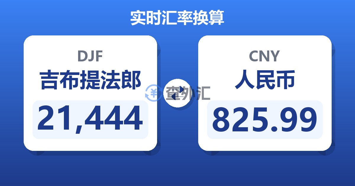 21,444吉布提法郎兑人民币