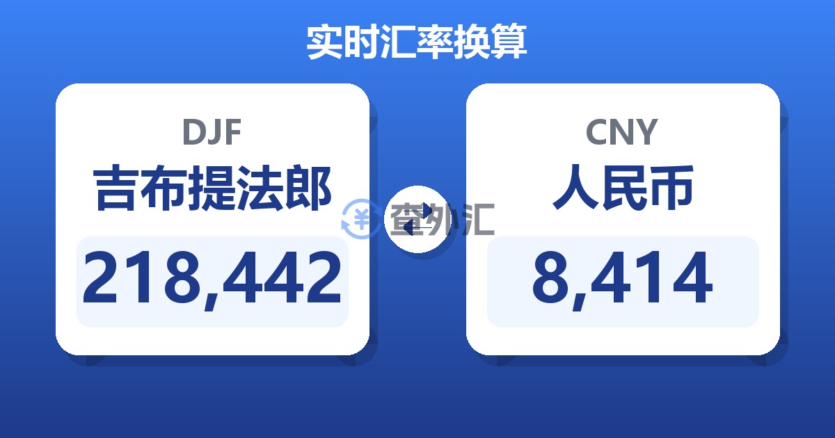 218,442吉布提法郎兑人民币