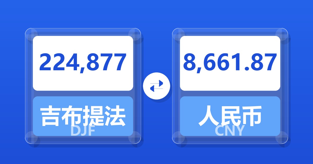 224,877吉布提法郎兑人民币