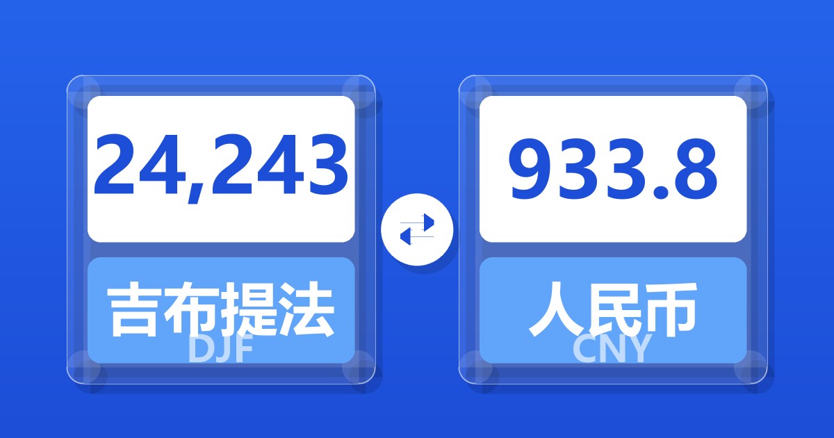 24,243吉布提法郎兑人民币