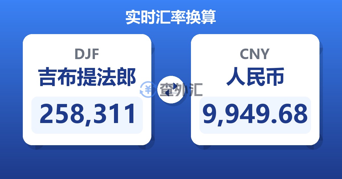 258,311吉布提法郎兑人民币