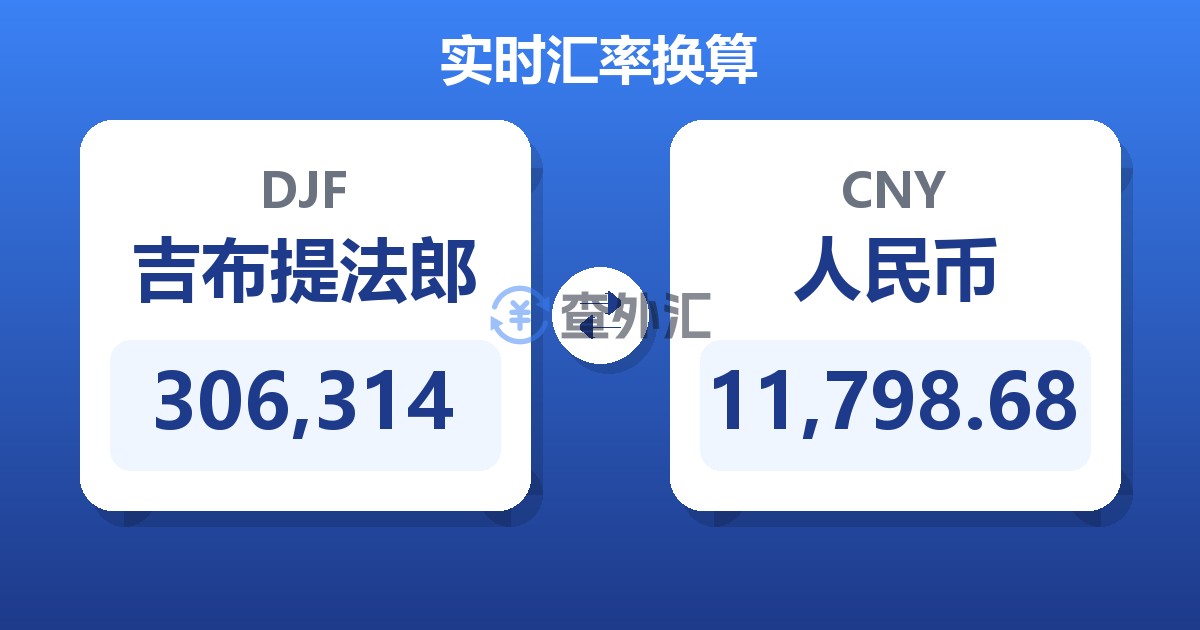 306,314吉布提法郎兑人民币