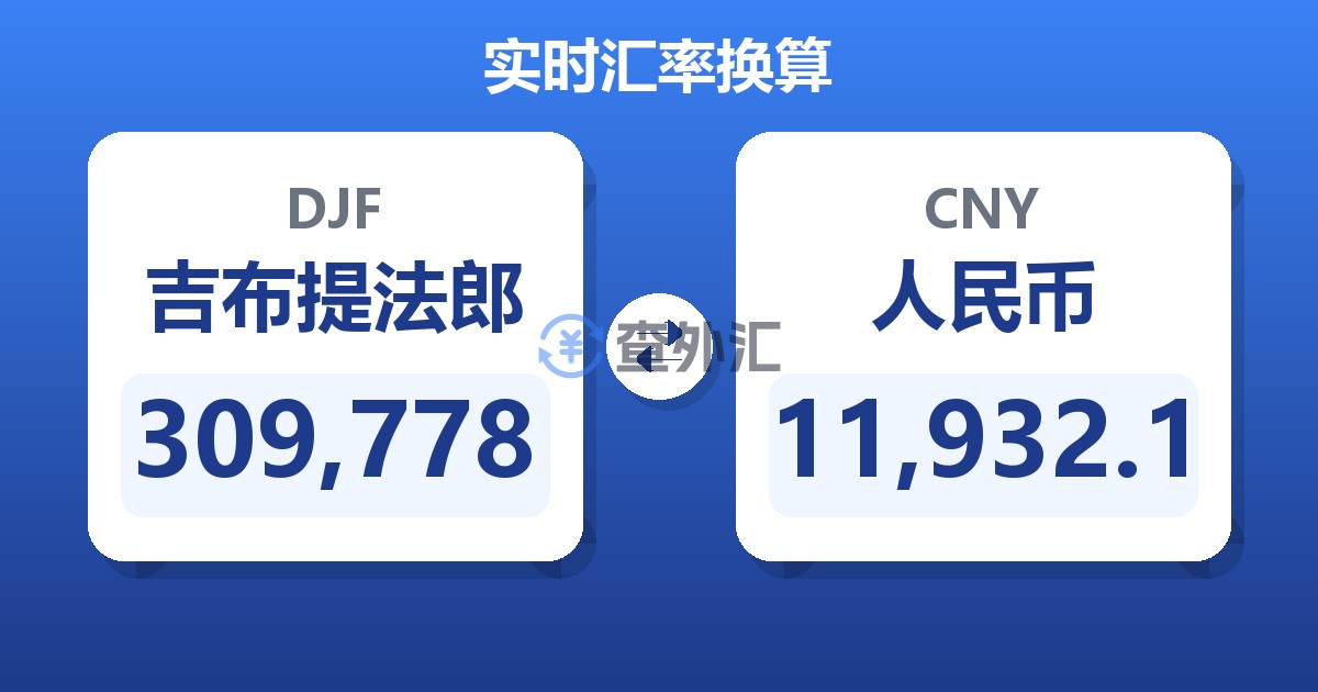 309,778吉布提法郎兑人民币