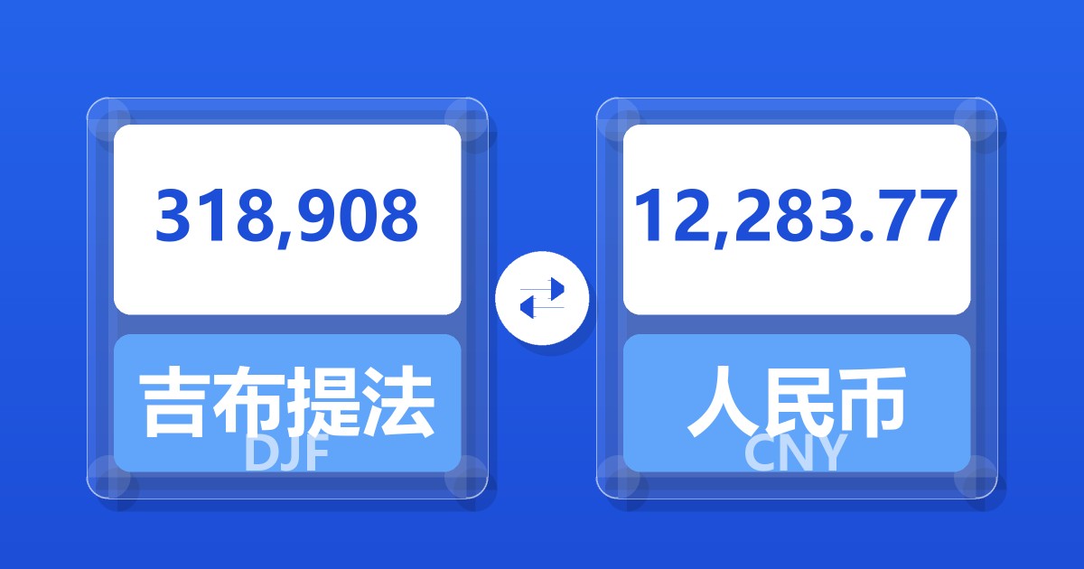318,908吉布提法郎兑人民币