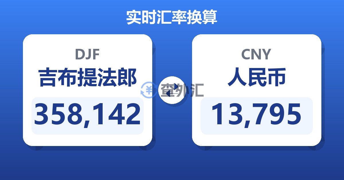 358,142吉布提法郎兑人民币