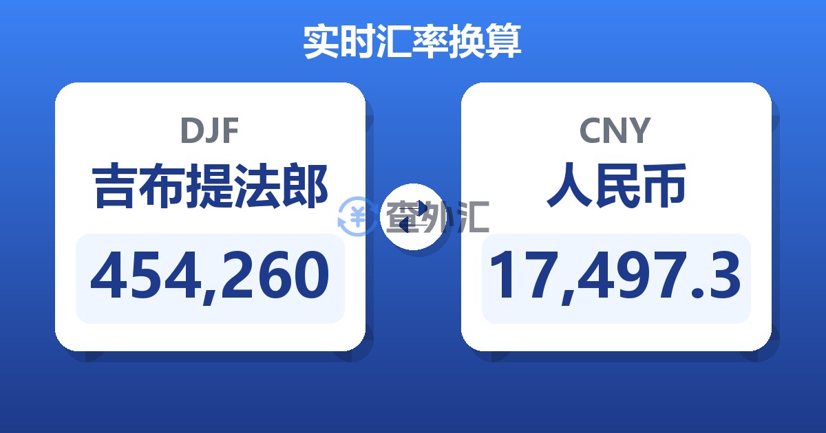 454,260吉布提法郎兑人民币